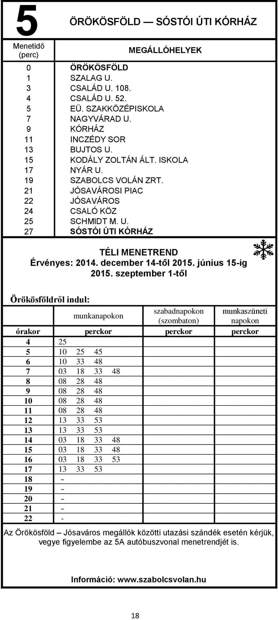 szeptember 1-től Örökösföldről indul: munkanapokon szabadnapokon munkaszüneti (szombaton) napokon órakor perckor perckor perckor 4 25 5 10 25 45 6 10 33 48 7 03 18 33 48 8 08 28 48 9 08 28 48 10 08