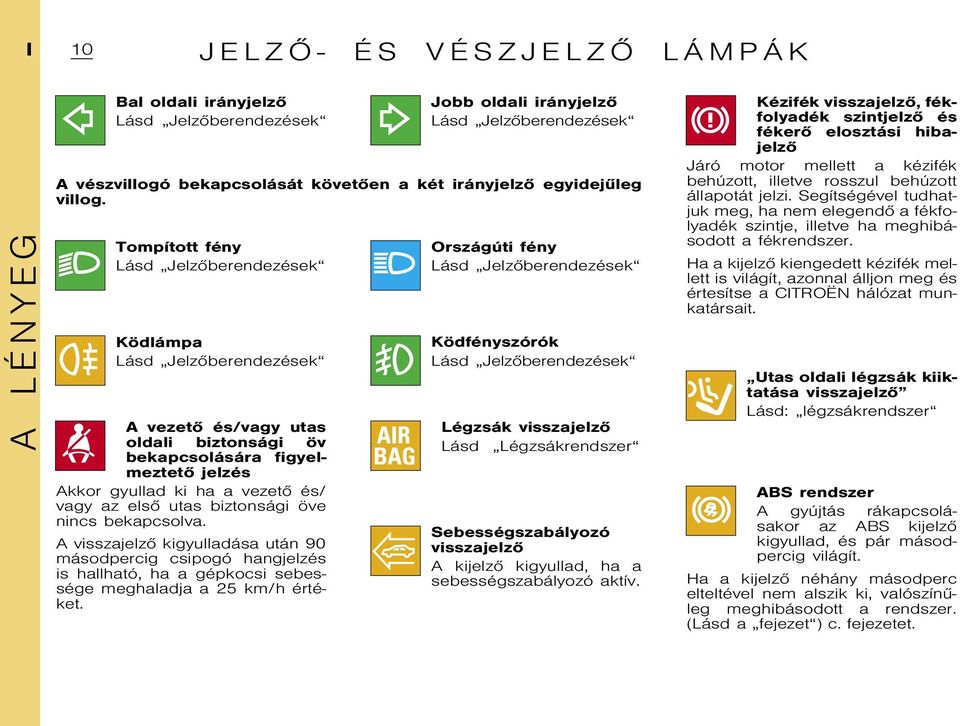 Járó motor mellett a kézifék behúzott, illetve rosszul behúzott állapotát jelzi. Segítségével tudhatjuk meg, ha nem elegendõ a fékfolyadék szintje, illetve ha meghibásodott a fékrendszer.