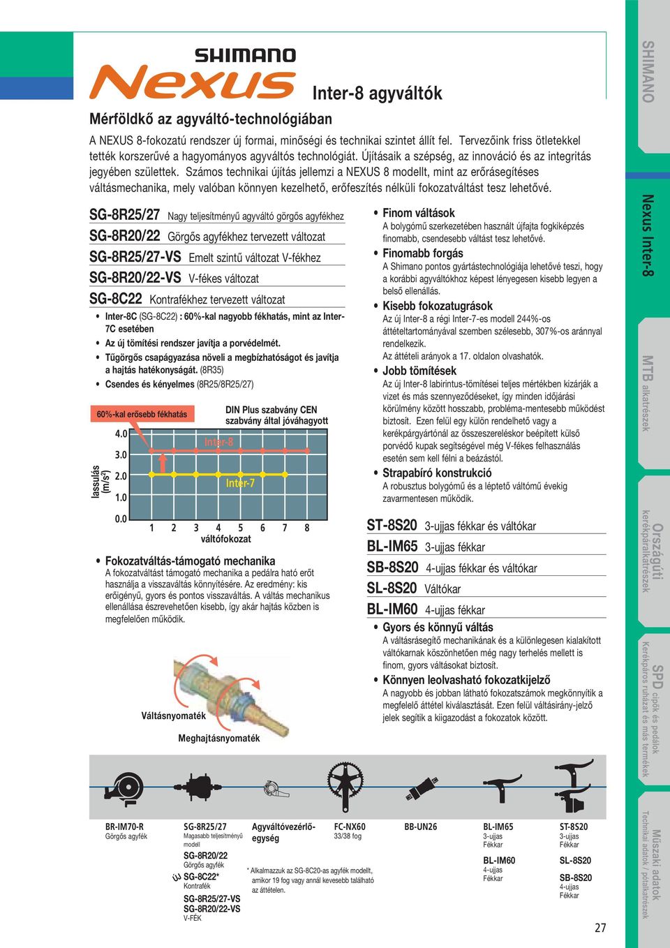 Tűgörgős csapágyazása növeli a megbízhatóságot és javítja a hajtás hatékonyságát. (8R35) Csendes és kényelmes (8R25/8R25/27) 4.0 3.0 2.0 1.0 0.