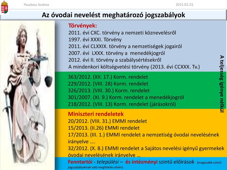 (VIII. 28) Korm. rendelet 326/2013. (VIII. 30.) Korm. rendelet 301/2007. (XI. 9.) Korm. rendelet a menedékjogról 218/2012. (VIII. 13) Korm. rendelet (járásokról) Miniszteri rendeletek 20/2012. (VIII. 31.