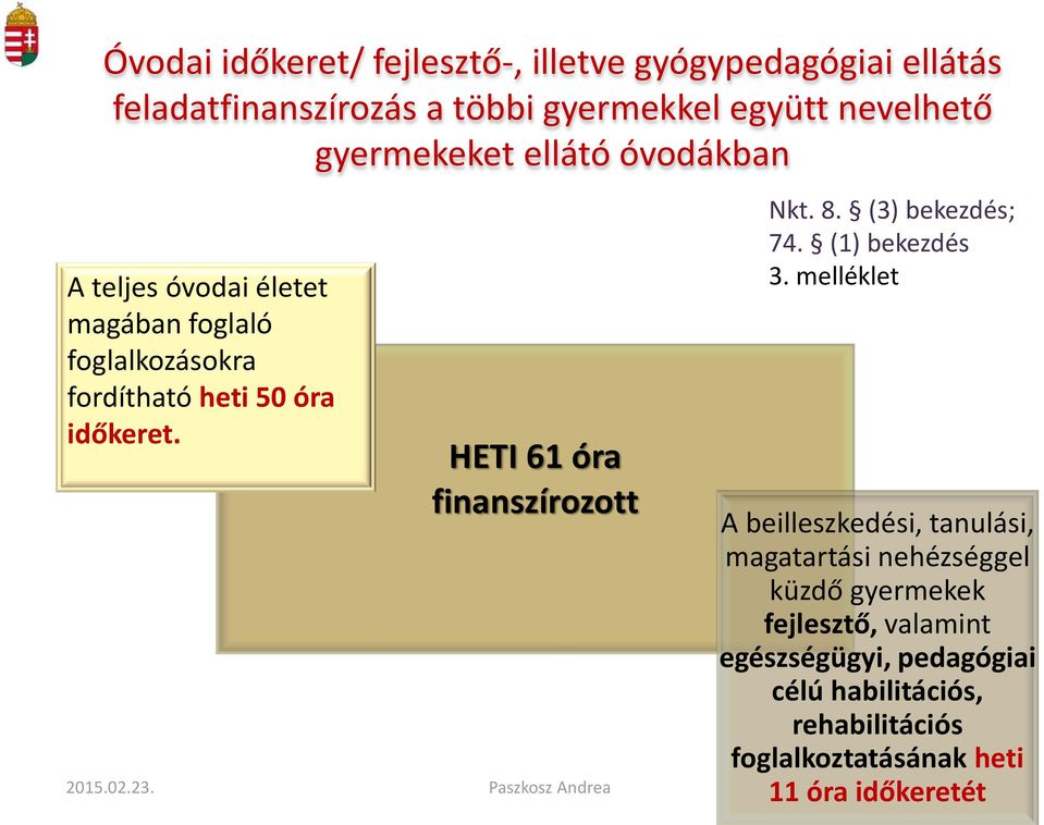 HETI 61 óra finanszírozott Paszkosz Andrea Nkt. 8. (3) bekezdés; 74. (1) bekezdés 3.