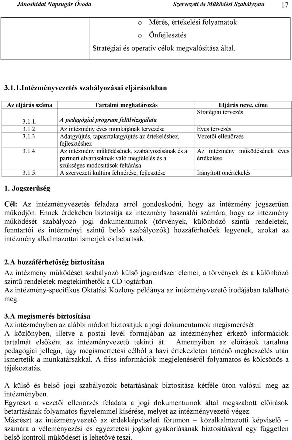 Az intézmény működésének, szabályozásának és a partneri elvárásoknak való megfelelés és a Az intézmény működésének éves értékelése szükséges módosítások feltárása 3.1.5.