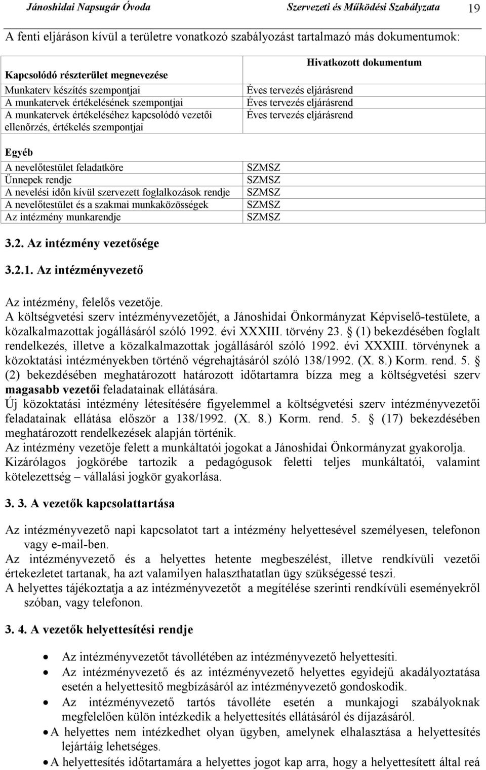 nevelési időn kívül szervezett foglalkozások rendje A nevelőtestület és a szakmai munkaközösségek Az intézmény munkarendje Hivatkozott dokumentum Éves tervezés eljárásrend Éves tervezés eljárásrend