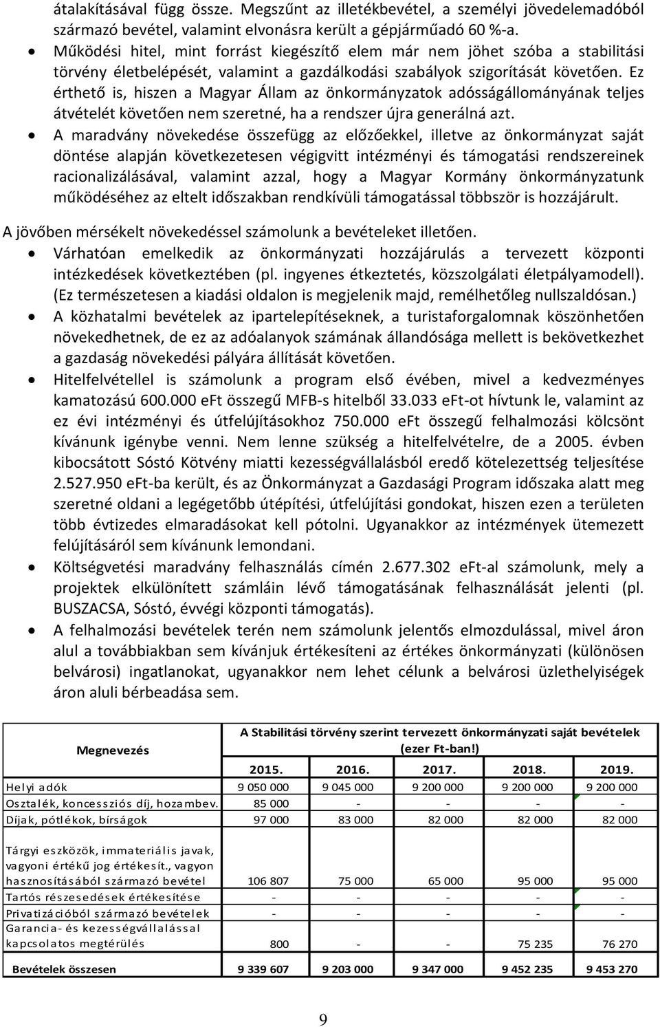 Ez érthető is, hiszen a Magyar Állam az önkormányzatok adósságállományának teljes átvételét követően nem szeretné, ha a rendszer újra generálná azt.