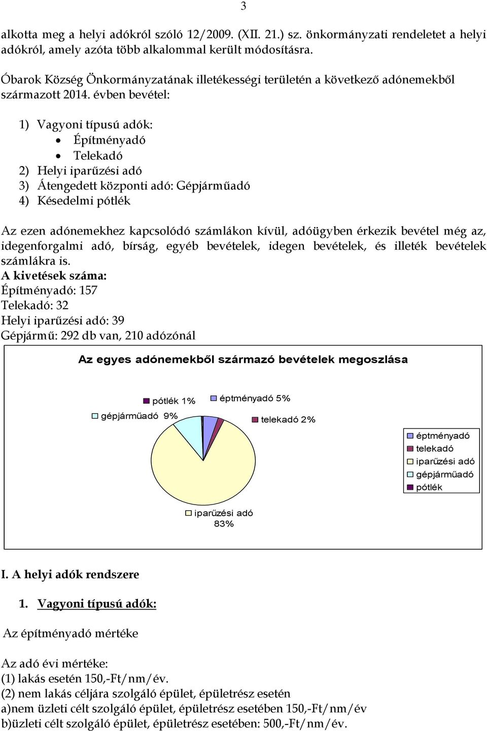 évben bevétel: 1) Vagyoni típusú adók: Építményadó Telekadó 2) Helyi iparűzési adó 3) Átengedett központi adó: Gépjárműadó 4) Késedelmi pótlék Az ezen adónemekhez kapcsolódó számlákon kívül,