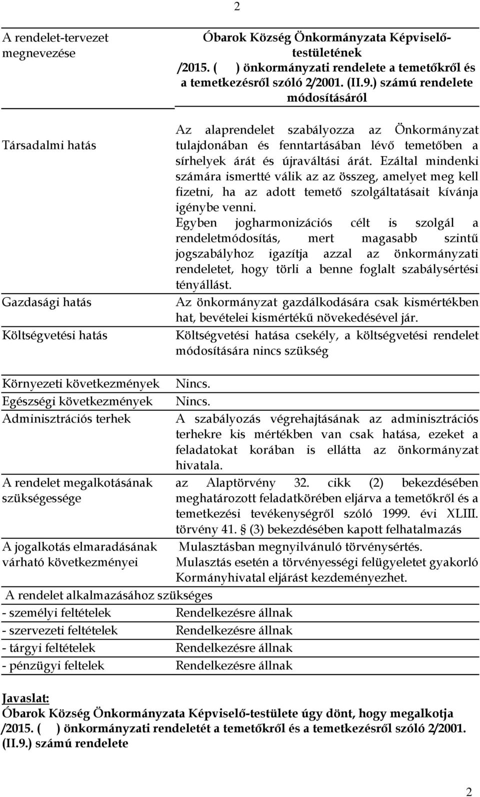 újraváltási árát. Ezáltal mindenki számára ismertté válik az az összeg, amelyet meg kell fizetni, ha az adott temető szolgáltatásait kívánja igénybe venni.