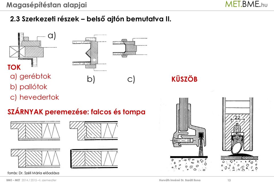 hevedertok b) c) KÜSZÖB SZÁRNYAK peremezése: