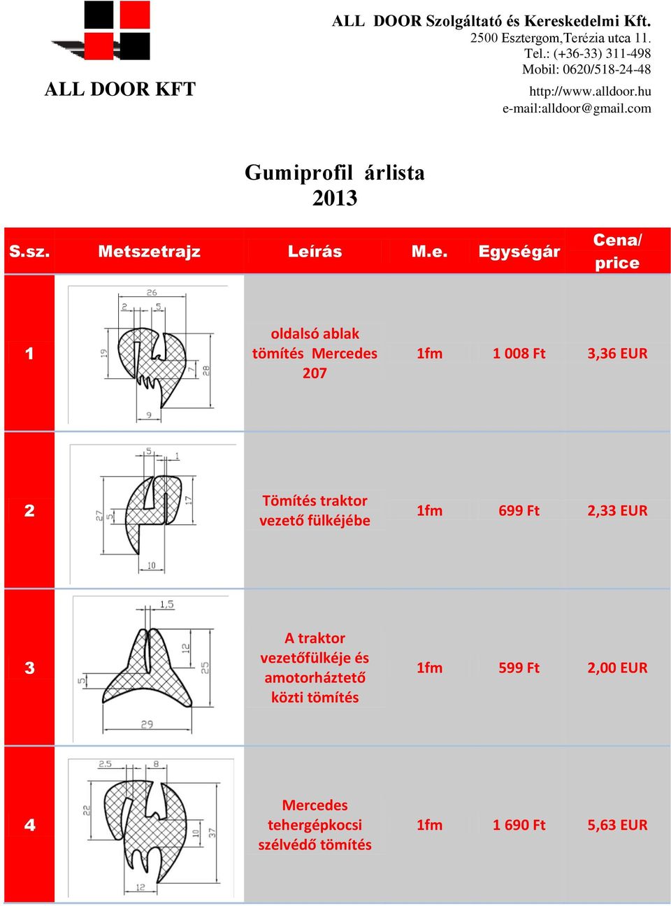 Metszetrajz Leírás M.e. Egységár Cena/ price 1 oldalsó ablak tömítés Mercedes 207 1 008 Ft 3,36 EUR 2 Tömítés traktor