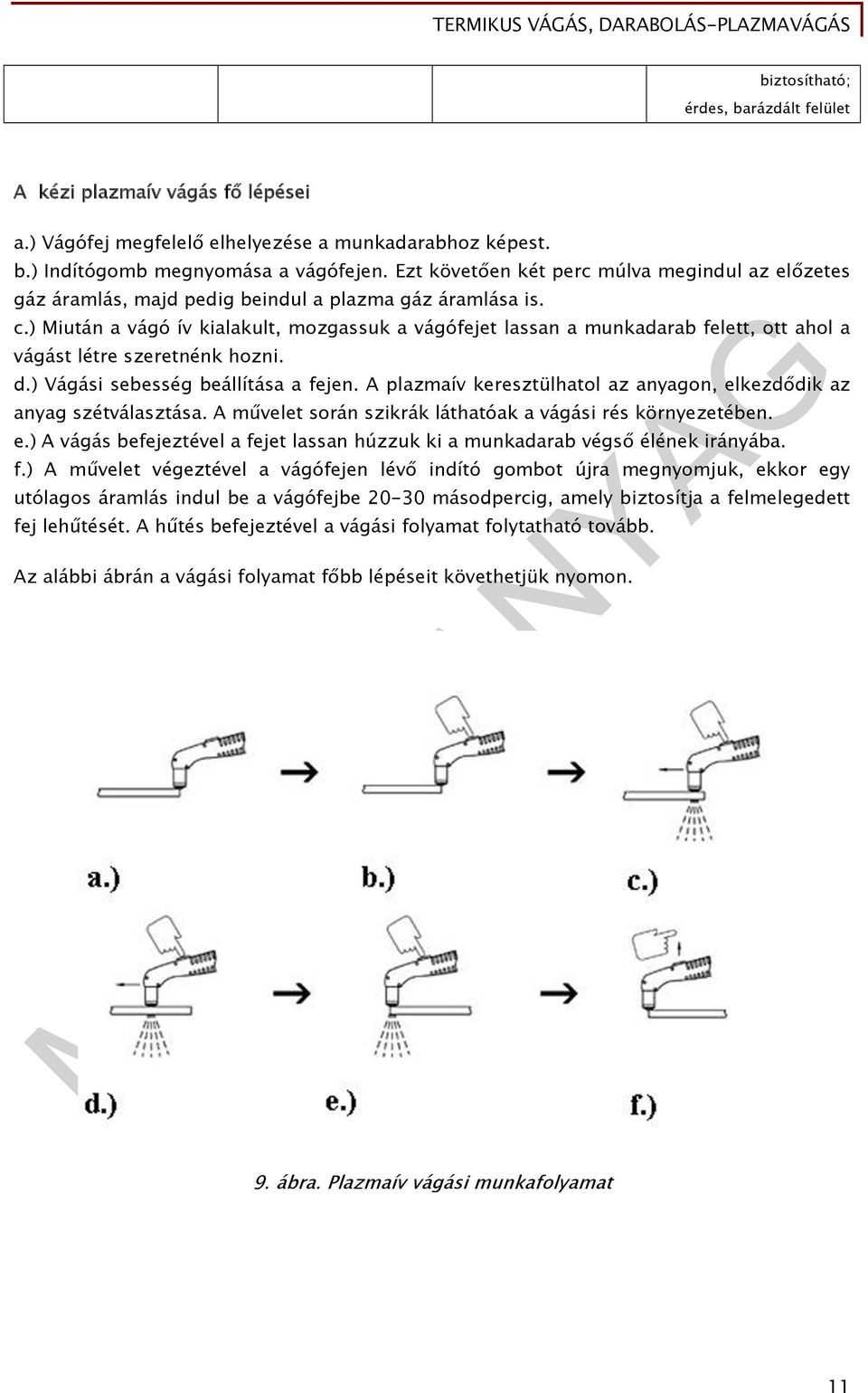 ) Miután a vágó ív kialakult, mozgassuk a vágófejet lassan a munkadarab felett, ott ahol a vágást létre szeretnénk hozni. d.) Vágási sebesség beállítása a fejen.