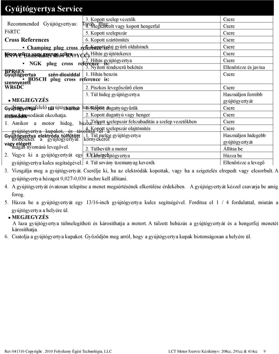 Kopott szártömítés Csere Champing plug cross reference 7. Kopott is: olaj gyűrű oldalsinek Csere Nincs RN9YC szikra (some vagy tables gyenge show szikra RN9YCC) 1. Hibás gyújtótekercs Csere 2.