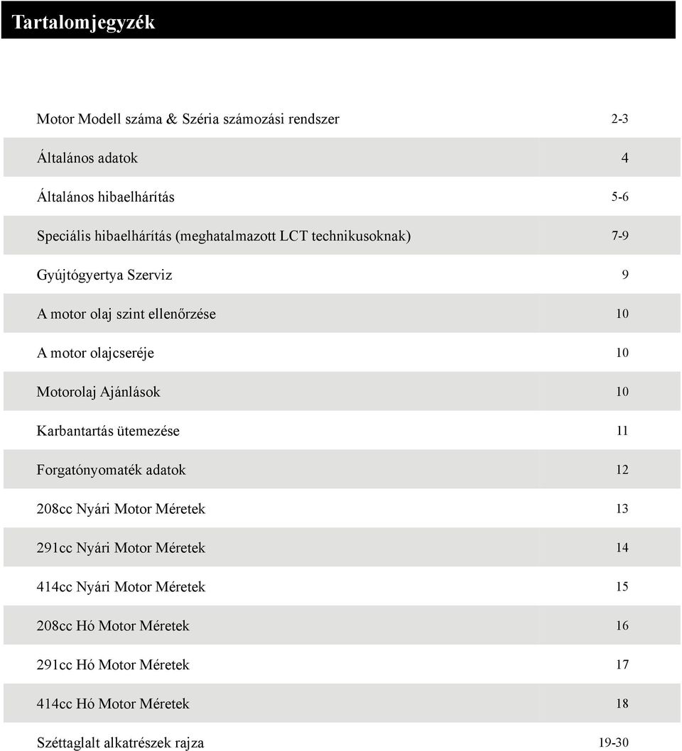 10 Motorolaj Ajánlások 10 Karbantartás ütemezése 11 Forgatónyomaték adatok 12 208cc Nyári Motor Méretek 13 291cc Nyári Motor Méretek