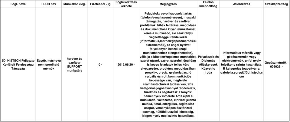 szakirányú végzettséggel rendelkezik (informatikus,mérnök/gépészmérnök/el ektromérnök), az angol nyelvet folyékonyan beszéli (napi munkamenethez elengedhetetlen), vállalja a kötetlen/rugalmas