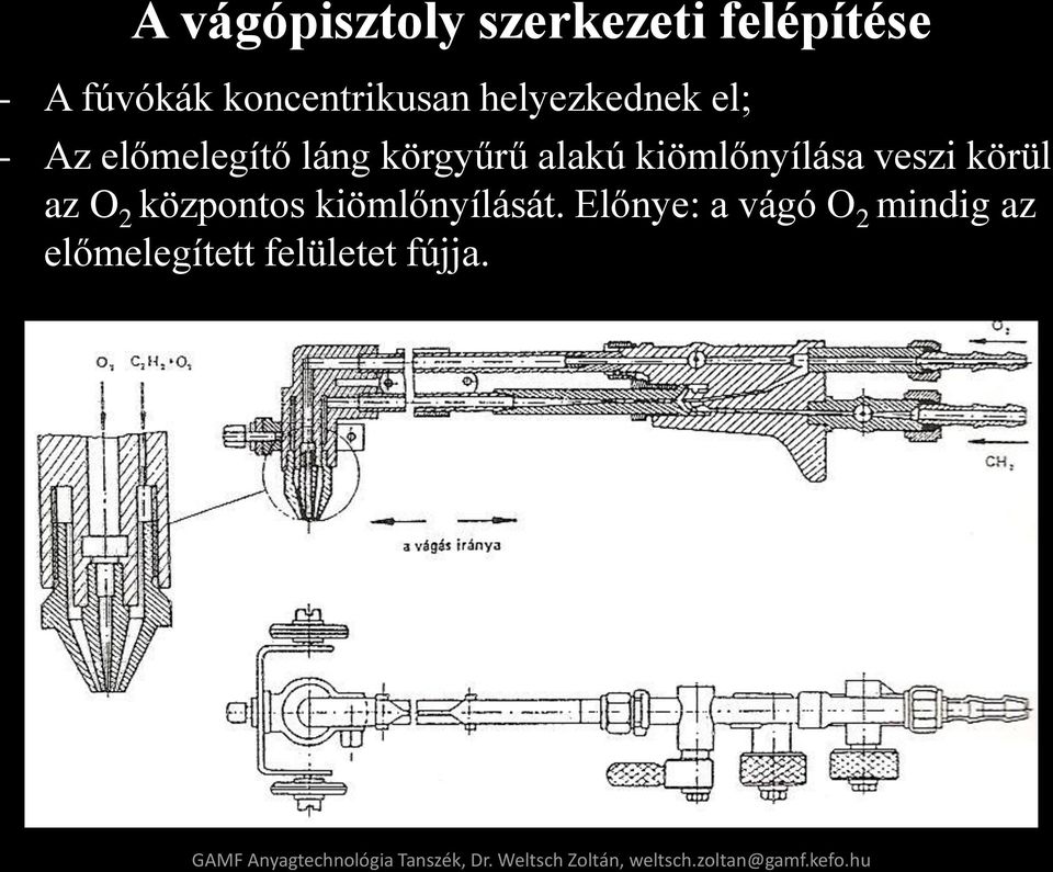 központos kiömlőnyílását.