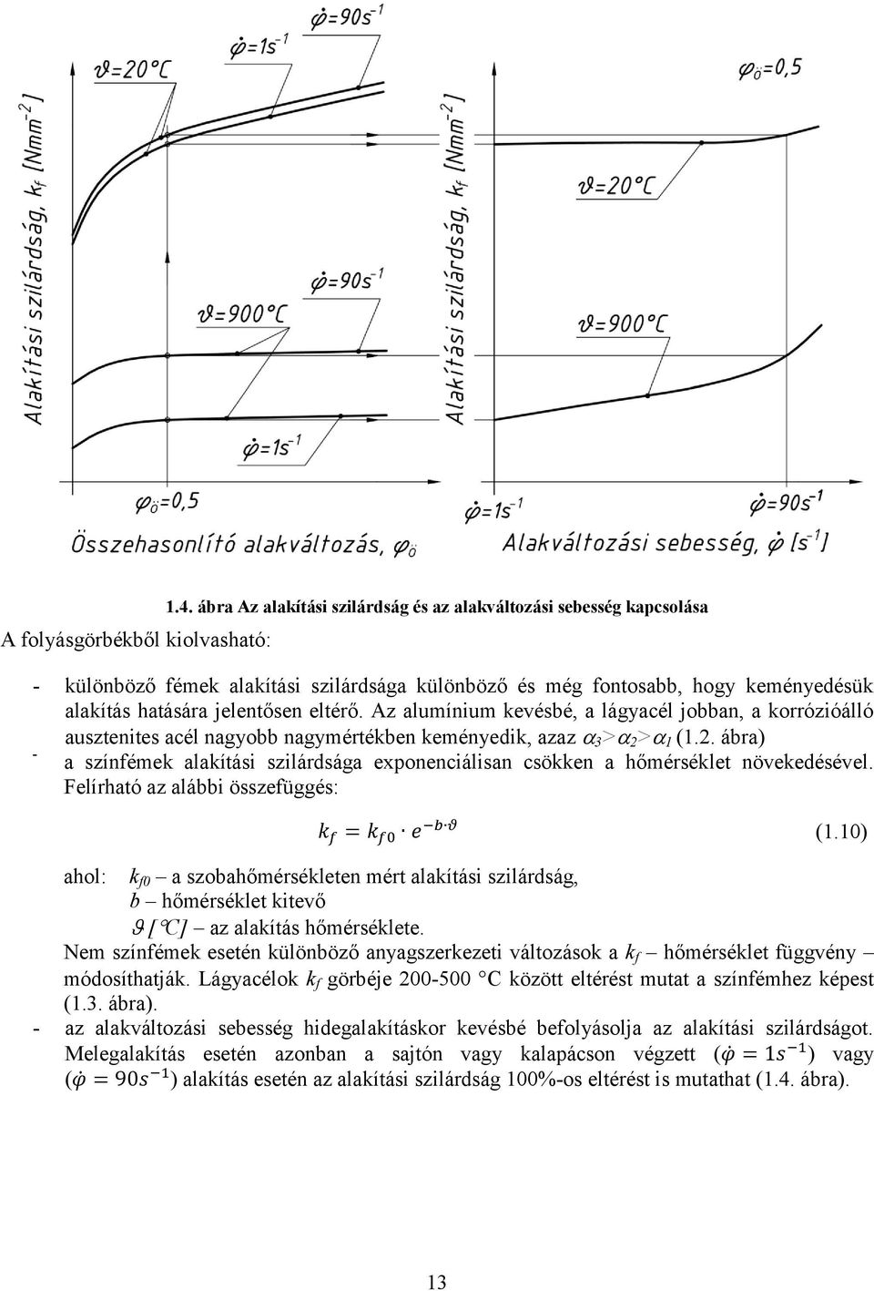 Az alumínium kevésbé, a lágyacél jobban, a korrózióálló ausztenites acél nagyobb nagymértékben keményedik, azaz 3 > 2 