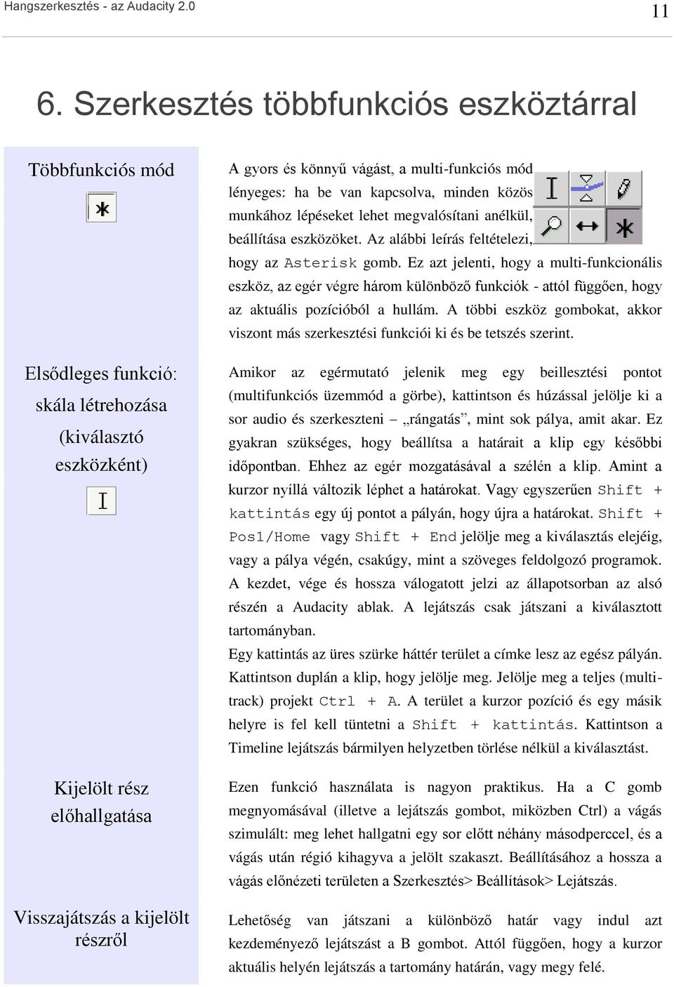 Az alábbi leírás feltételezi, hogy az Asterisk gomb. Ez azt jelenti, hogy a multi-funkcionális eszköz, az egér végre három különböző funkciók - attól függően, hogy az aktuális pozícióból a hullám.