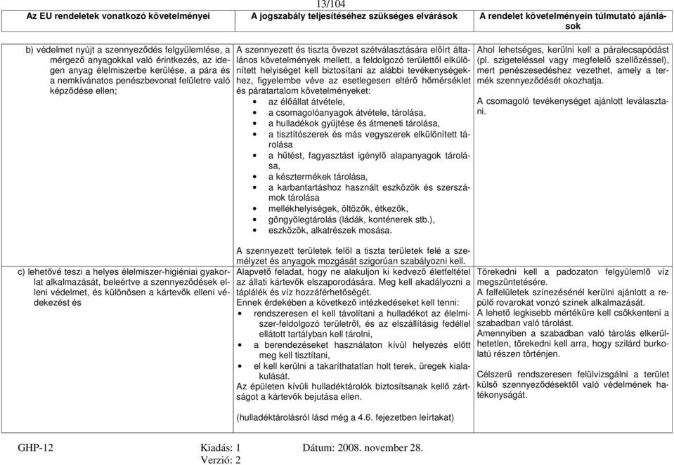 szétválasztására előírt általános követelmények mellett, a feldolgozó területtől elkülönített helyiséget kell biztosítani az alábbi tevékenységekhez, figyelembe véve az esetlegesen eltérő hőmérséklet