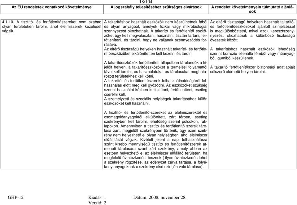 A takarító és fertőtlenítő eszközöket úgy kell megválasztani, használni, tisztán tartani, fertőtleníteni, és tárolni, hogy ne váljanak szennyeződés forrásává.