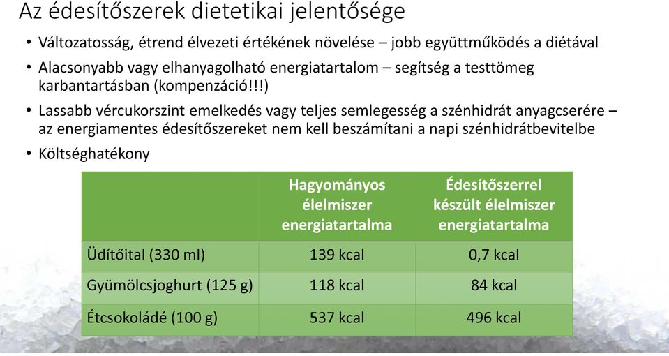 !!) Lassabb vércukorszint emelkedés vagy teljes semlegesség a szénhidrát anyagcserére az energiamentes édesítőszereket nem kell beszámítani a napi