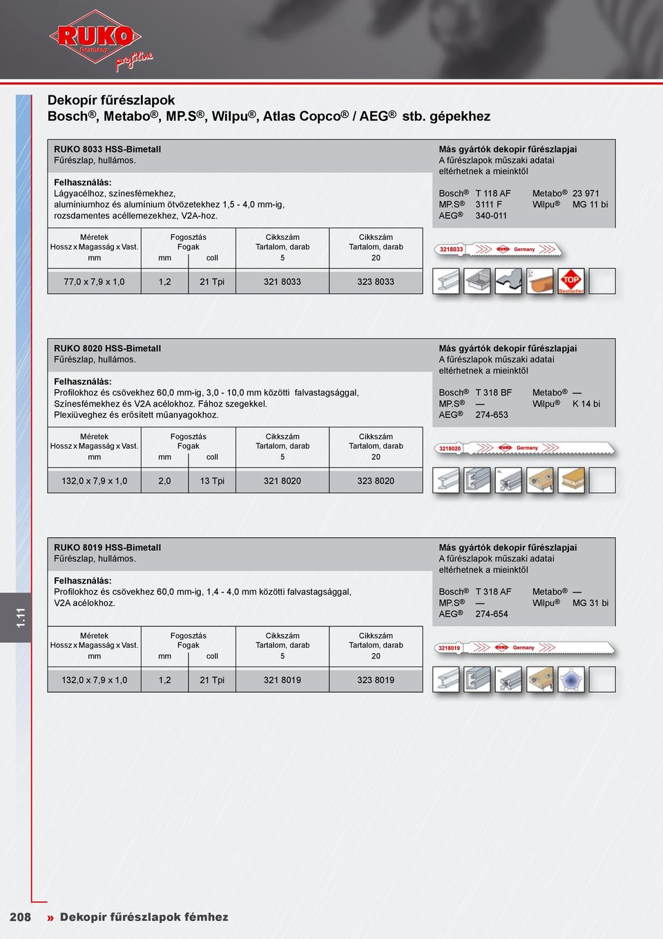 S 3111 F Wilpu MG 11 bi AEG 340-011 20 77,0 x 7,9 x 1,0 1,2 21 Tpi 321 8033 323 8033 RUKO 8020 HSS-Bimetall Fűrészlap, hullámos.