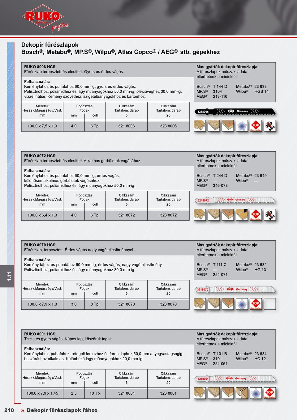 S 3104 Wilpu HGS 14 AEG 213-116 20 100,0 x 7,5 x 1,3 4,0 6 Tpi 321 8006 323 8006 RUKO 8072 HCS Fűrészlap terpesztett és élesített. Alkalmas görbületek vágásához.