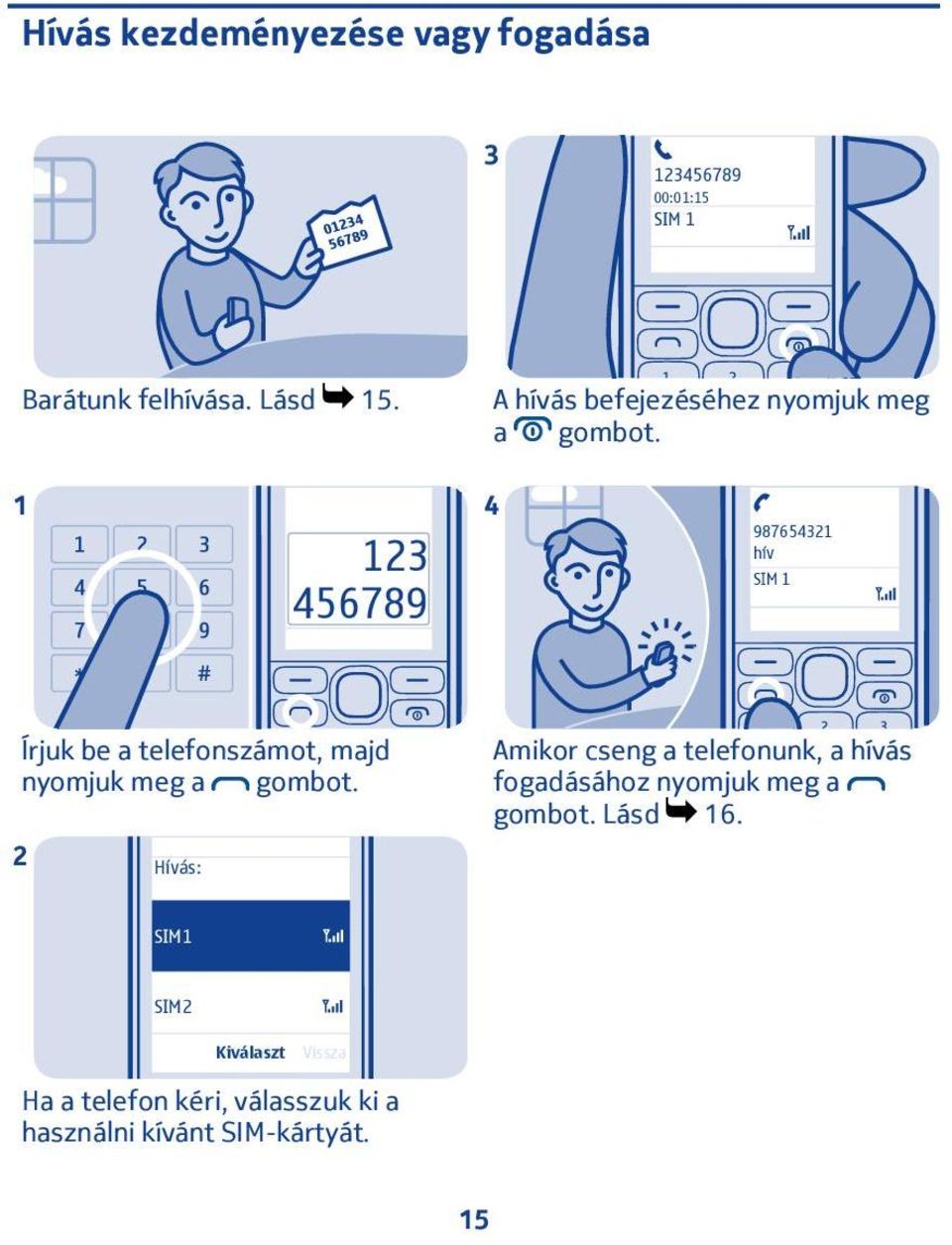 3 456789 4 9876543 hív SIM Írjuk be a telefonszámot, majd nyomjuk meg a gombot.