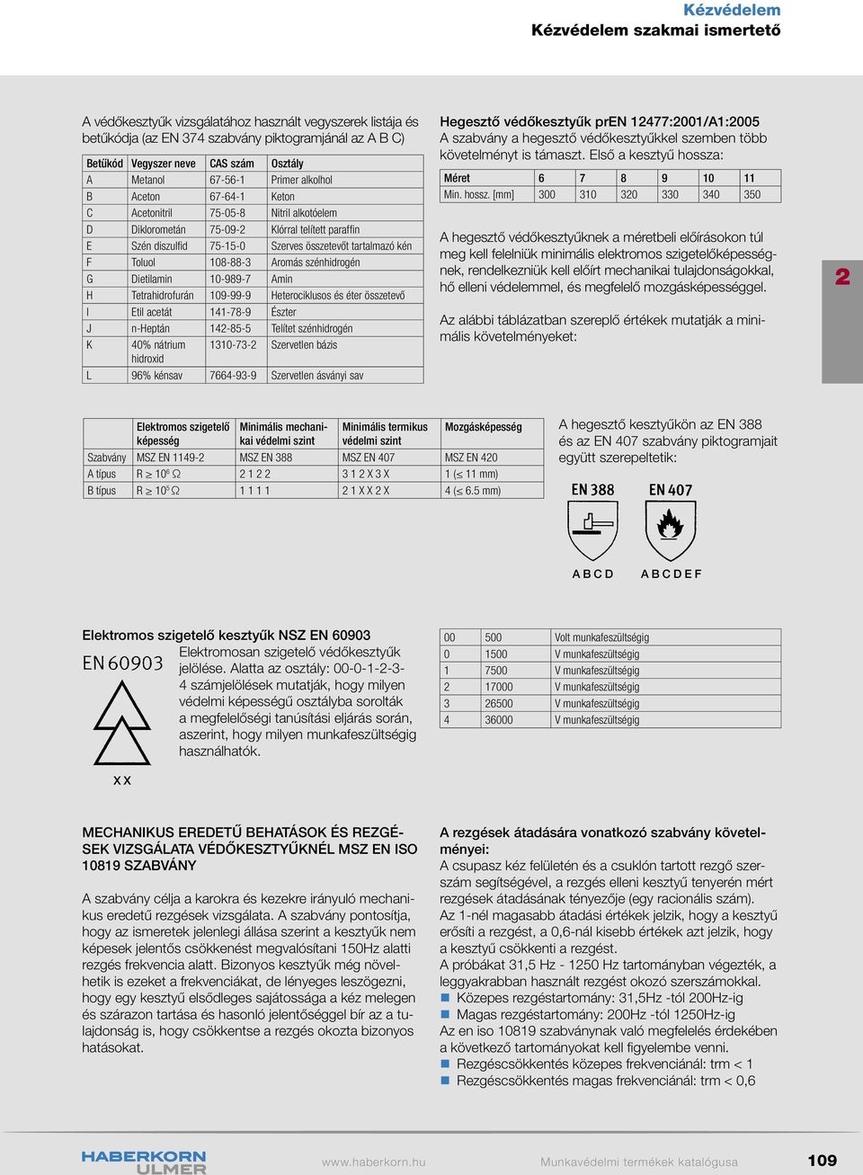 Toluol 108-88-3 Aromás szénhidrogén G Dietilamin 10-989-7 Amin H Tetrahidrofurán 109-99-9 Heterociklusos és éter összetevő I Etil acetát 141-78-9 Észter J n-heptán 14-85-5 Telítet szénhidrogén K 40%