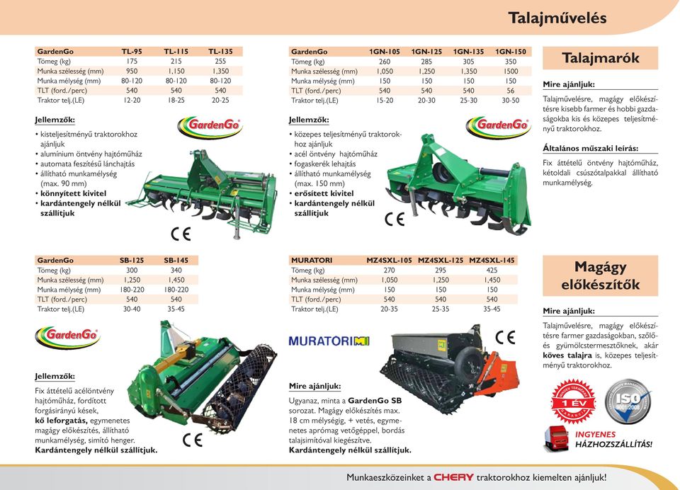 90 mm) könnyített kivitel kardántengely nélkül szállítjuk ardeno 1-105 1-125 1-135 1-150 Tömeg (kg) 260 285 305 350 Munka szélesség (mm) 1,050 1,250 1,350 1500 Munka mélység (mm) 150 150 150 150 TLT