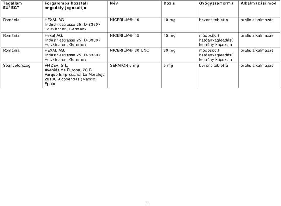 AG, Industriestrasse 25, D-83607 Holzkirchen, Germany PFIZER, S.L.