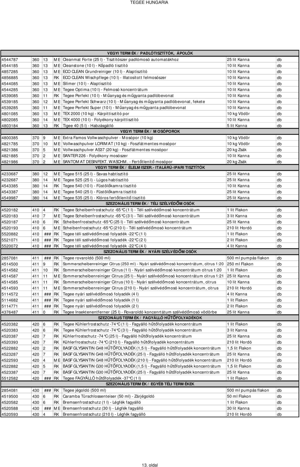 (10 l) - Alaptisztító 10 lit Kanna db 4544285 360 13 ME Tegee Optima (10 l) - Felmosó koncentrátum 10 lit Kanna db 4539085 360 11 RK Tegee Perfekt (10 l) - Műanyag és műgyanta padlóbevonat 10 lit