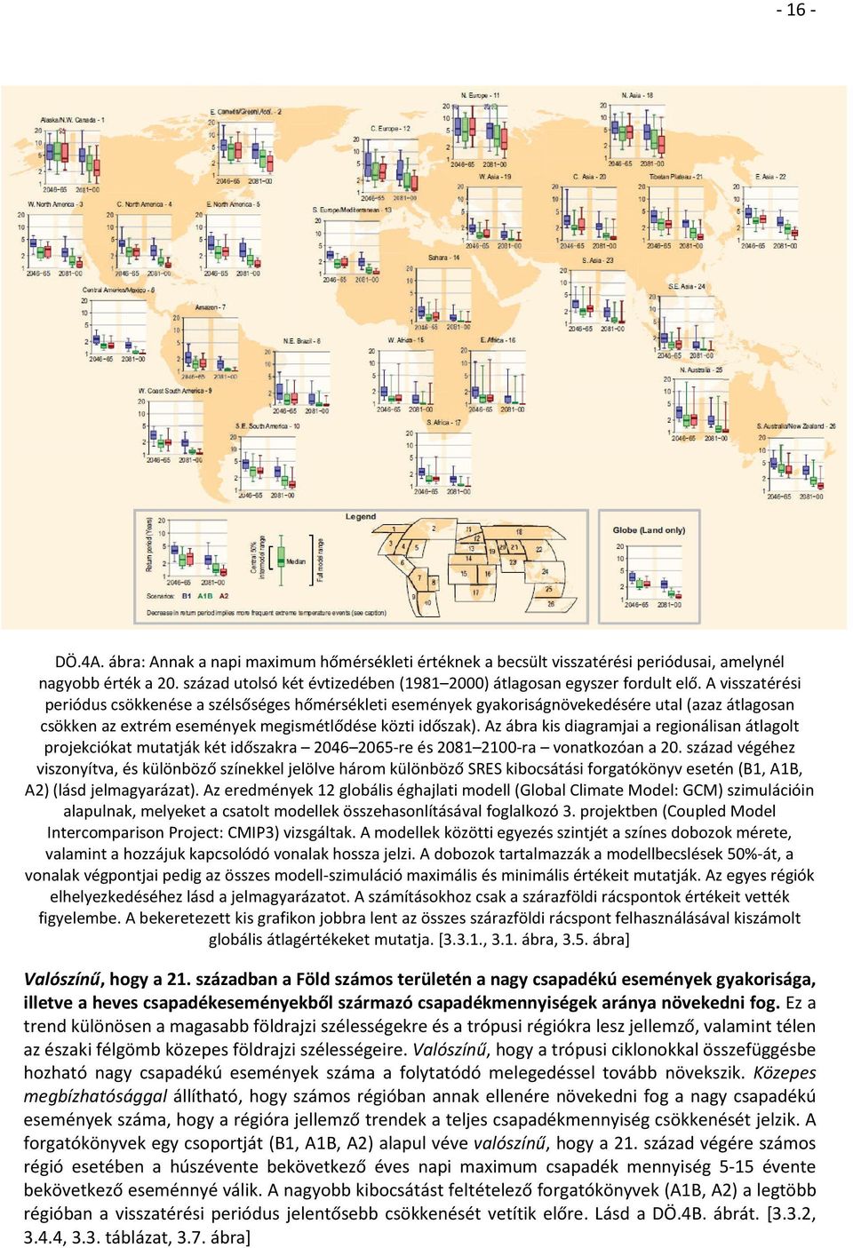 Az ábra kis diagramjai a regionálisan átlagolt projekciókat mutatják két időszakra 2046 2065-re és 2081 2100-ra vonatkozóan a 20.