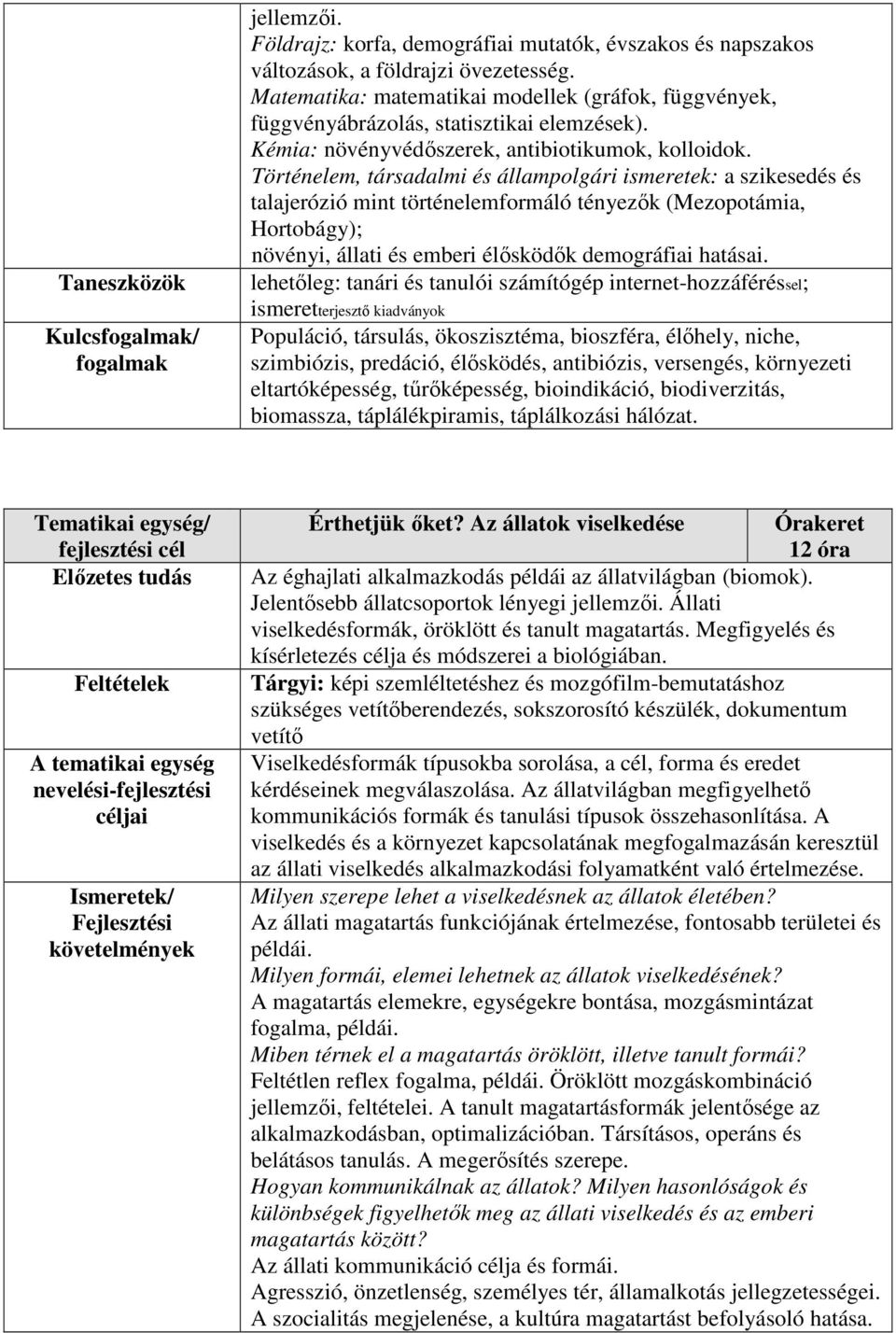 Történelem, társadalmi és állampolgári ismeretek: a szikesedés és talajerózió mint történelemformáló tényezők (Mezopotámia, Hortobágy); növényi, állati és emberi élősködők demográfiai hatásai.