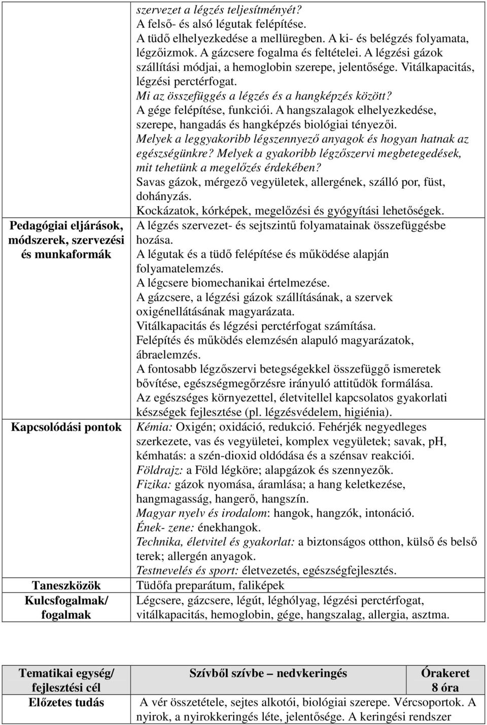 Mi az összefüggés a légzés és a hangképzés között? A gége felépítése, funkciói. A hangszalagok elhelyezkedése, szerepe, hangadás és hangképzés biológiai tényezői.