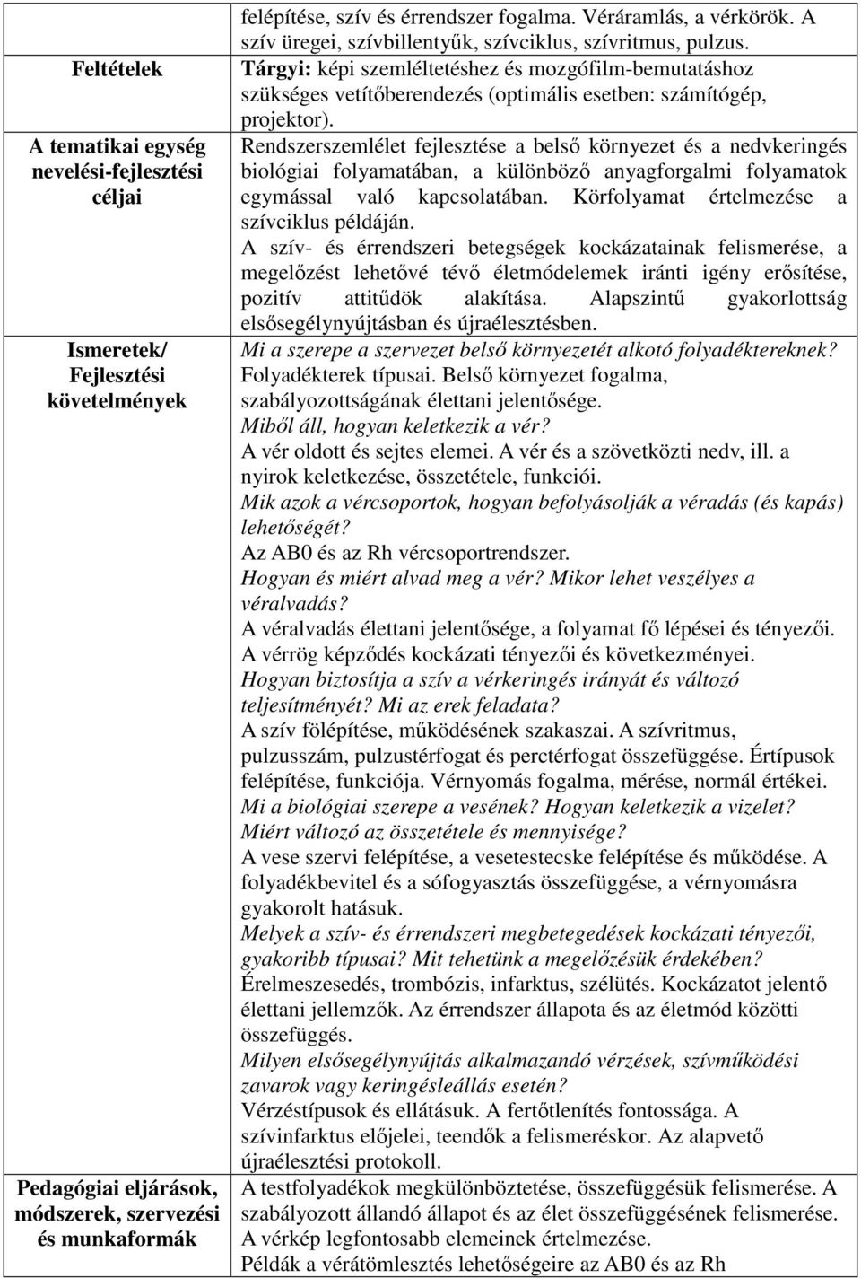 Rendszerszemlélet fejlesztése a belső környezet és a nedvkeringés biológiai folyamatában, a különböző anyagforgalmi folyamatok egymással való kapcsolatában.