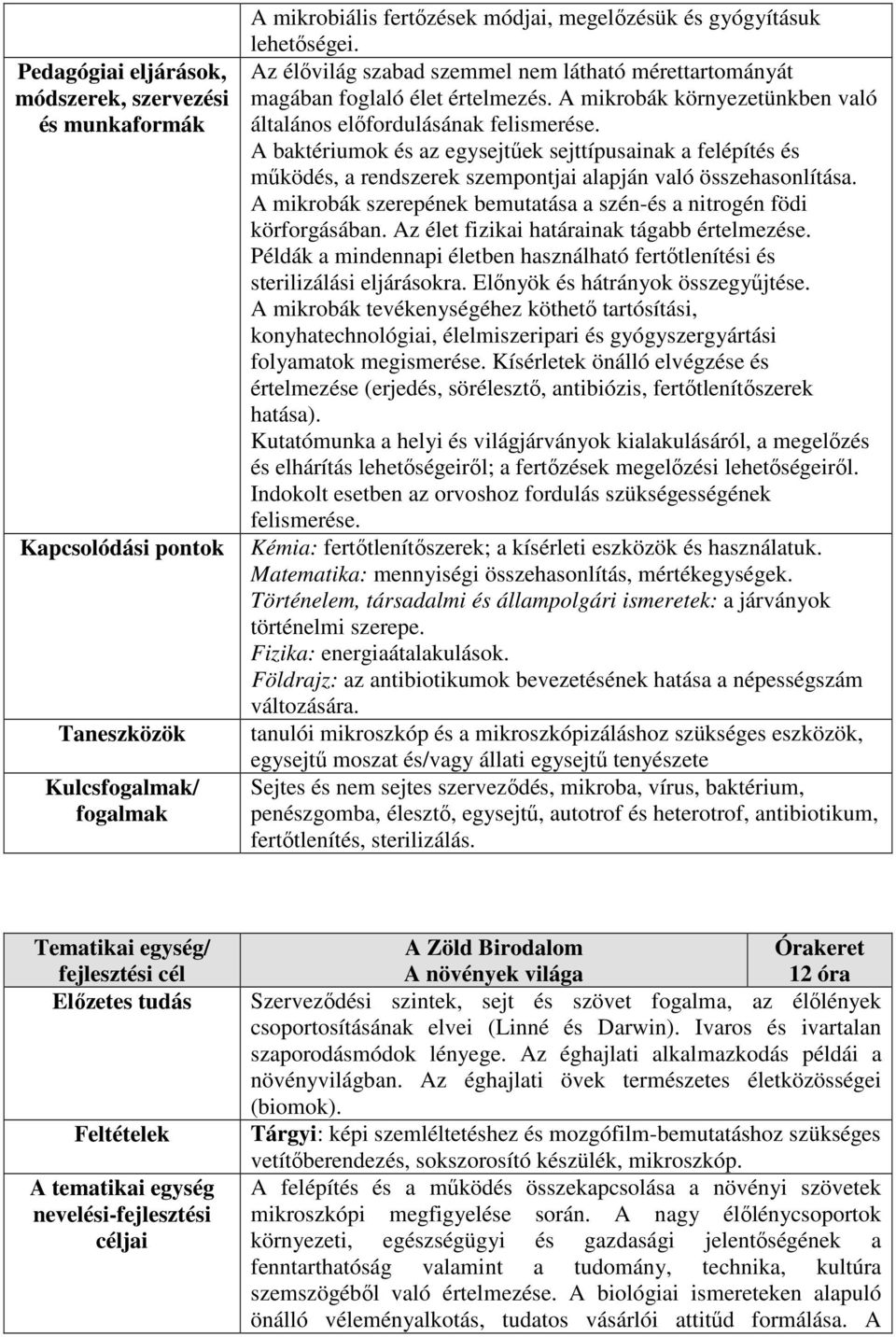 A baktériumok és az egysejtűek sejttípusainak a felépítés és működés, a rendszerek szempontjai alapján való összehasonlítása. A mikrobák szerepének bemutatása a szén-és a nitrogén födi körforgásában.