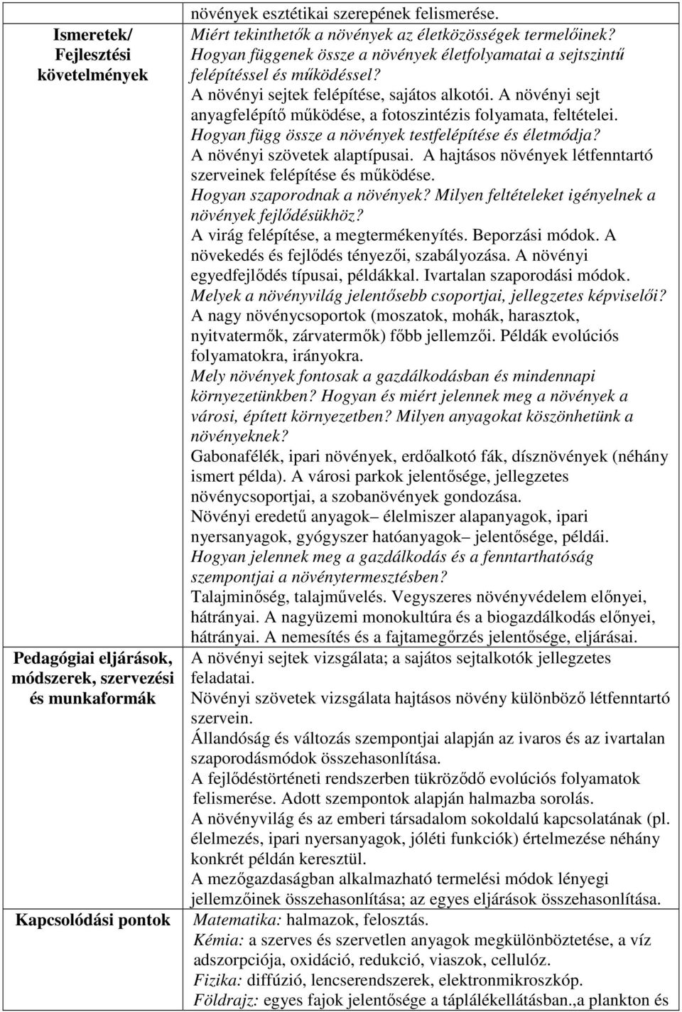 A növényi sejt anyagfelépítő működése, a fotoszintézis folyamata, feltételei. Hogyan függ össze a növények testfelépítése és életmódja? A növényi szövetek alaptípusai.