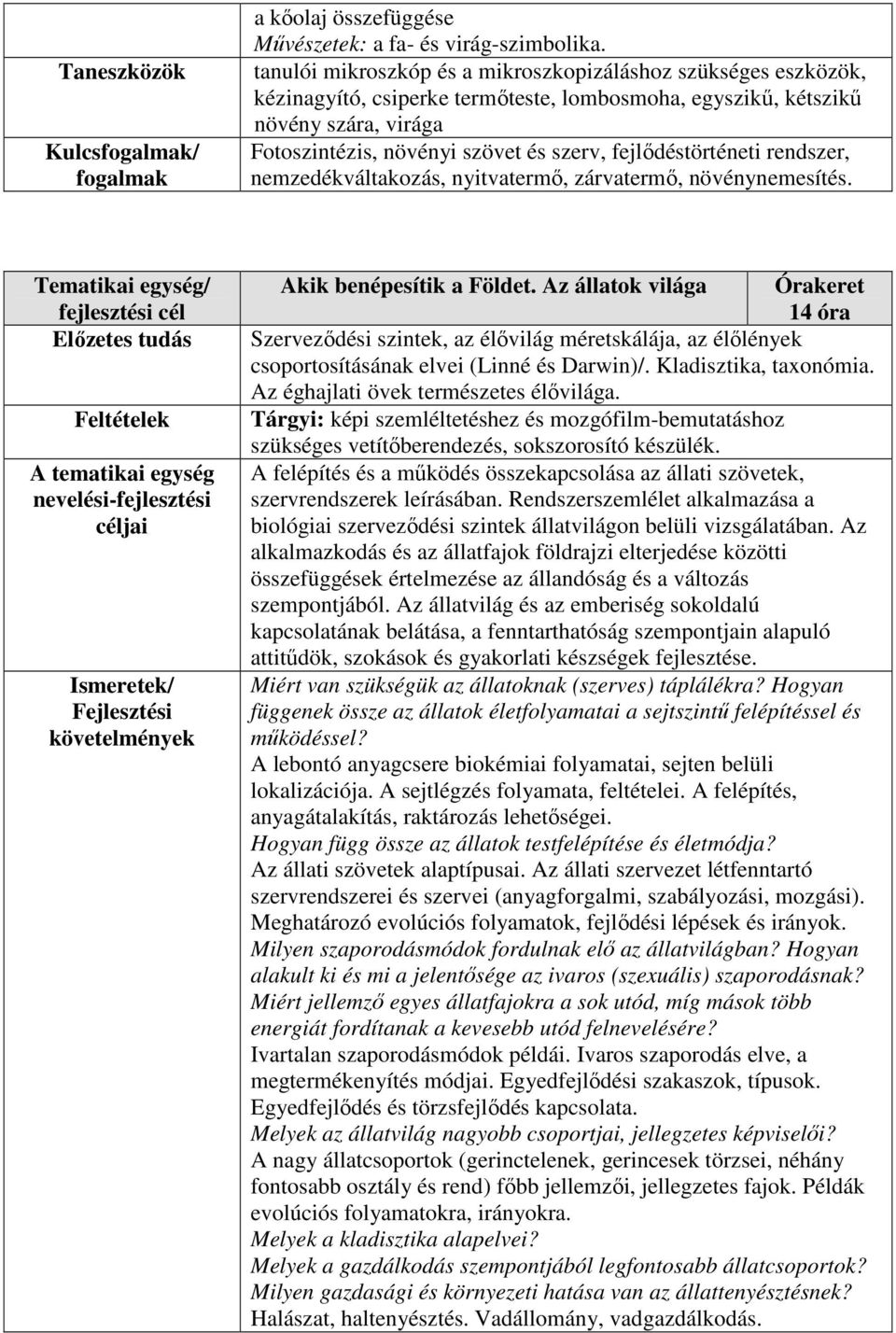 fejlődéstörténeti rendszer, nemzedékváltakozás, nyitvatermő, zárvatermő, növénynemesítés. Akik benépesítik a Földet.