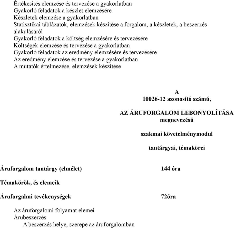 tervezésére Az eredmény elemzése és tervezése a gyakorlatban A mutatók értelmezése, elemzések készítése A 10026-12 azonosító számú, AZ ÁRUFORGALOM LEBONYOLÍTÁSA megnevezésű szakmai