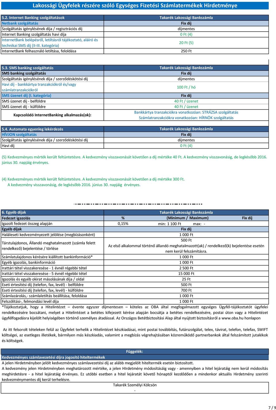 kategória) 2 (5) InternetBank felhasználó letiltása, feloldása 25 Kapcsolódó InternetBanking alkalmazás(ok): SZH által kezelt alkalmazásoktól függően kitöltendő 5.3.