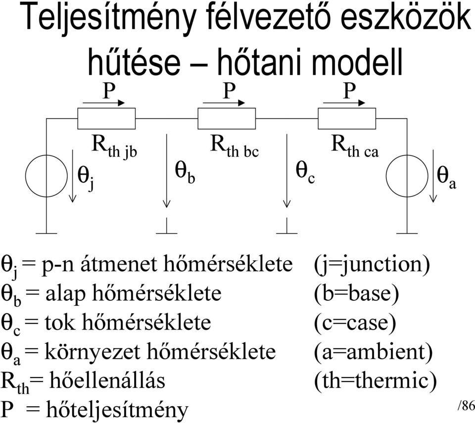 alap hőmérséklete (b=base) θ c = tok hőmérséklete (c=case) θ a = környezet