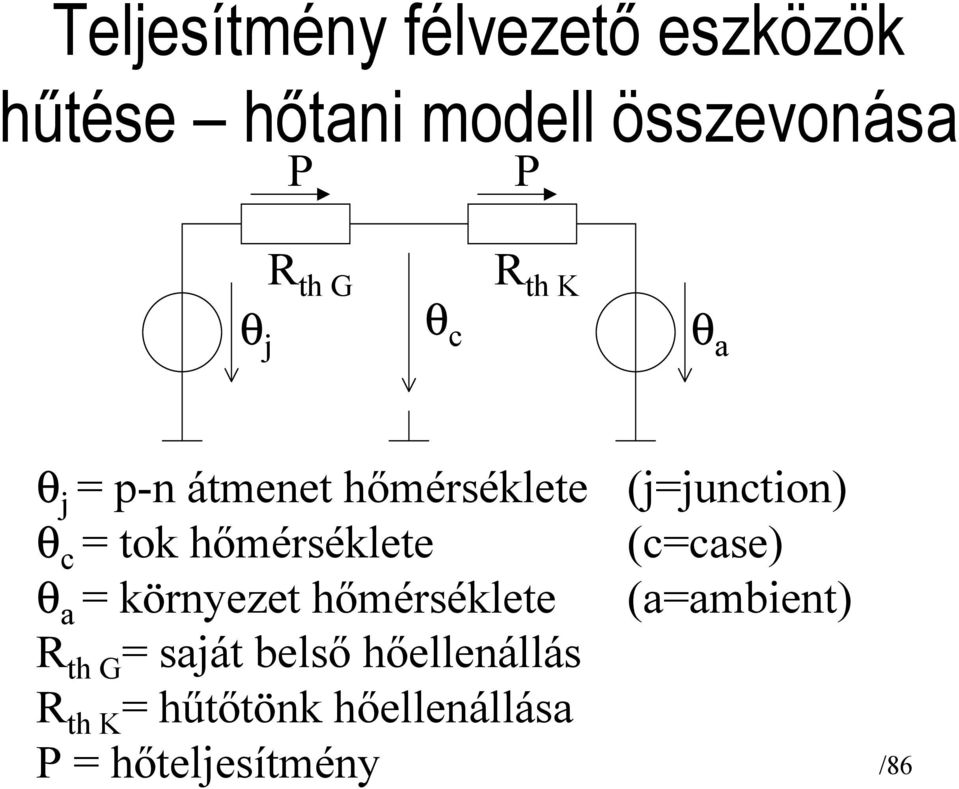 tok hőmérséklete (c=case) θ a = környezet hőmérséklete (a=ambient) R th G