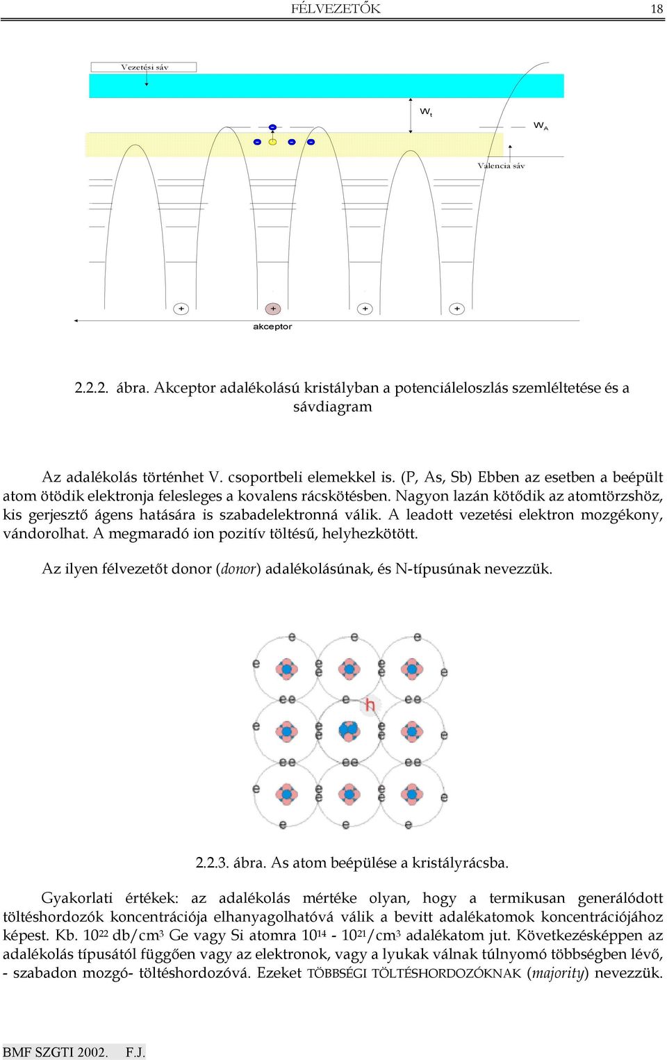 Nagyon lazán köt dik az atomtörzshöz, kis gerjeszt ágens hatására is szabadelektronná válik. A leadott vezetési elektron mozgékony, vándorolhat. A megmaradó ion pozitív töltés2, helyhezkötött.