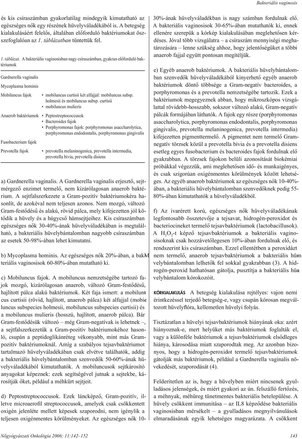 A bakteriális vaginosisban nagy csíraszámban, gyakran elôforduló baktériumok Gardnerella vaginalis Mycoplasma hominis Mobiluncus fajok mobiluncus curtisii két alfajjal: mobiluncus subsp.