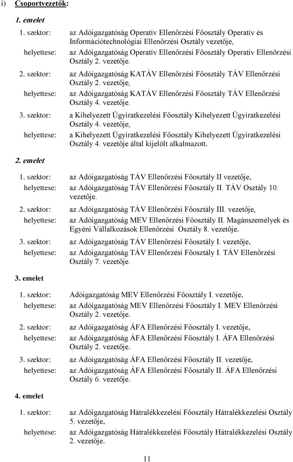 Ellenőrzési Osztály 2. vezetője. 2. szektor: az Adóigazgatóság KATÁV Ellenőrzési Főosztály TÁV Ellenőrzési Osztály 2.