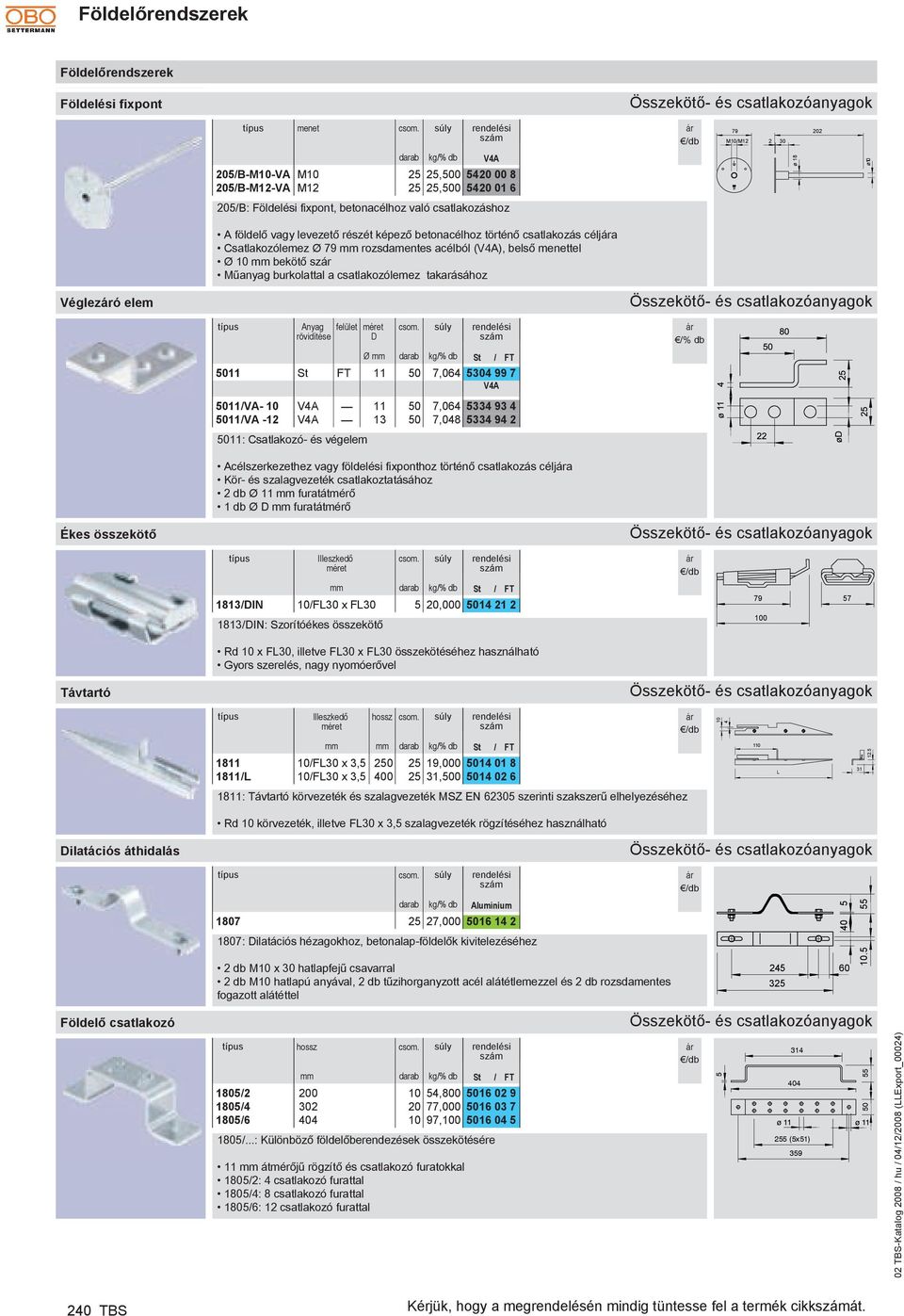 takarásához Véglezó elem nyag 5011 St FT D Ø 11 50 7,064 5304 99 7 V4 5011/V- 10 V4 11 50 7,064 5334 93 4 5011/V -12 V4 13 50 7,048 5334 94 2 5011: Csatlakozó- és végelem célszerkezethez vagy