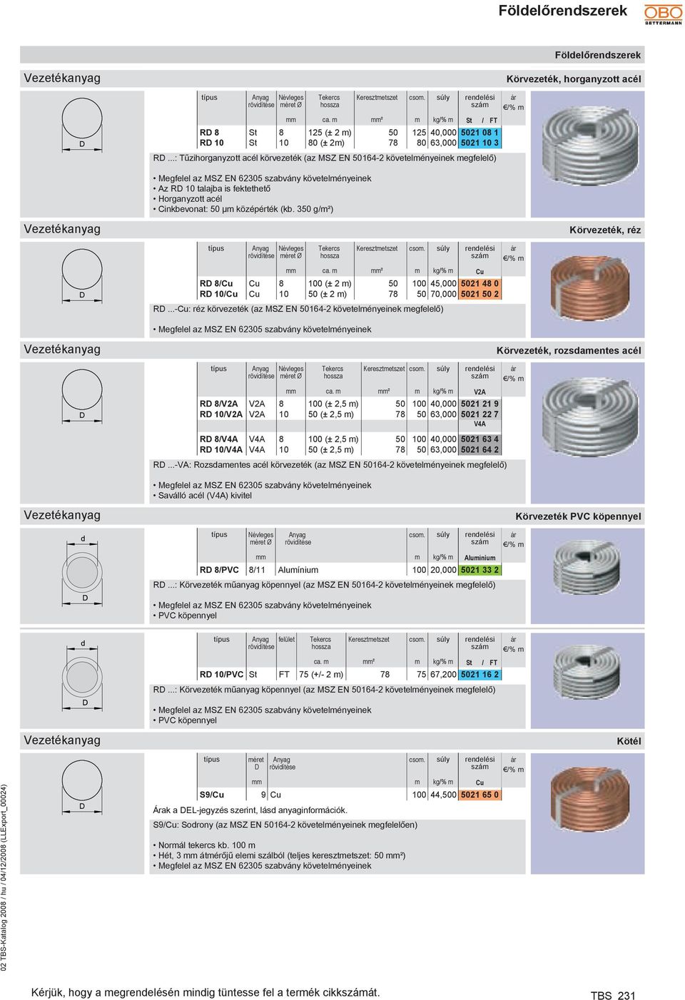 350 g/m²) Vezetékanyag Körvezeték, réz D nyag Névleges Ø Tekercs a Keresztmetszet ca.