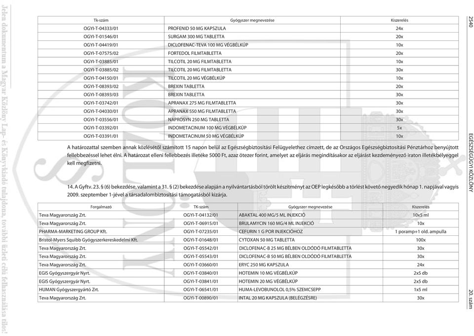 20x OGYI-T-08393/03 BREXIN TABLETTA 30x OGYI-T-03742/01 APRANAX 275 MG FILMTABLETTA 30x OGYI-T-04030/01 APRANAX 550 MG FILMTABLETTA 30x OGYI-T-03556/01 NAPROSYN 250 MG TABLETTA 30x OGYI-T-03392/01