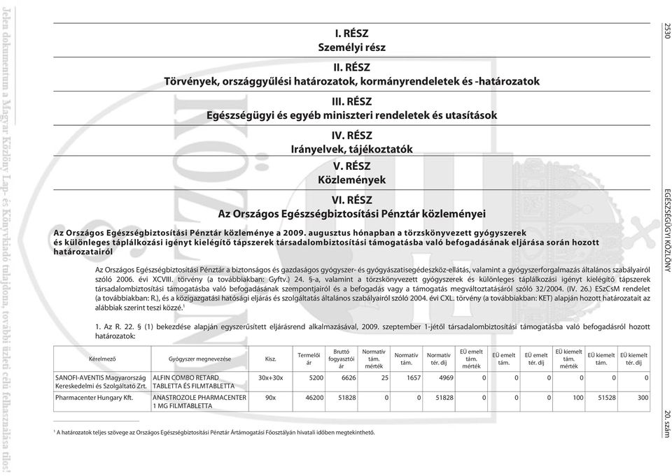 augusztus hónapban a törzskönyvezett gyógyszerek és különleges táplálkozási igényt kielégítõ tápszerek társadalombiztosítási támogatásba való befogadásának eljárása során hozott határozatairól Az