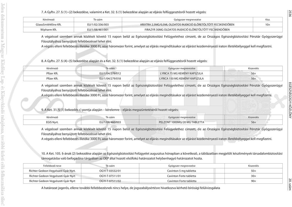 EU/1/08/461/001 FIRAZYR 30MG OLDATOS INJEKCIÓ ELÕRETÖLTÖTT FECSKENDÕBEN A végzéssel szemben annak közlését követõ 15 napon belül az Egészségbiztosítási Felügyelethez címzett, de az Országos