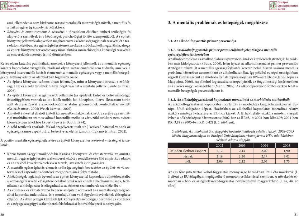 Az épített környezet jellemzői alapvetően meghatározzák a közösség tagjainak részvételét a társadalom életében.