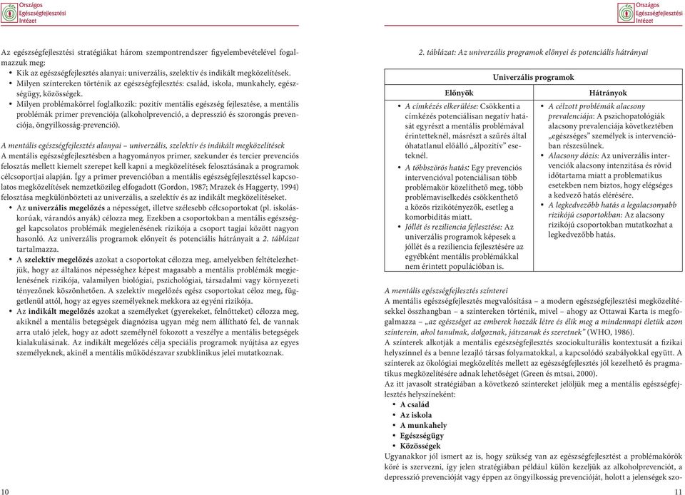 Milyen problémakörrel foglalkozik: pozitív mentális egészség fejlesztése, a mentális problémák primer prevenciója (alkoholprevenció, a depresszió és szorongás prevenciója, öngyilkosság-prevenció).